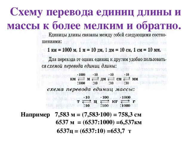 Запишите число без единиц измерения. Таблица единиц измерения десятичных дробей. Десятичные дроби и единицы измерения. Умножение и деление именованных чисел. Единицы в десятичных дробях.