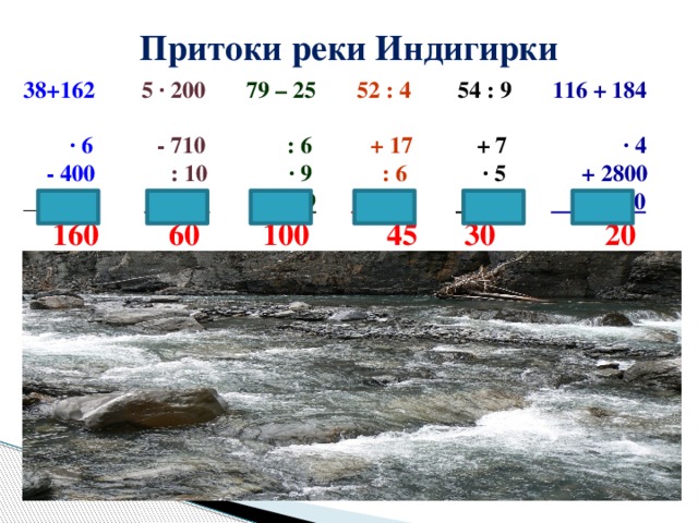 Куда впадает река индигирка