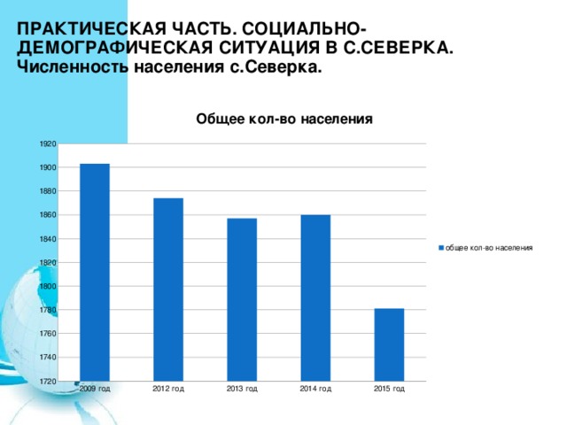 Курсы по проекту демография