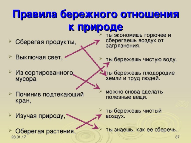 Однкнр 5 класс бережное отношение к природе