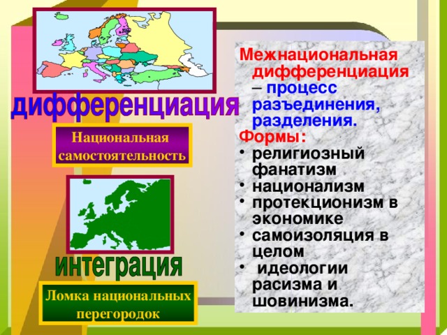 Межнациональная дифференциация  – процесс разъединения, разделения. Формы:  религиозный фанатизм национализм протекционизм в экономике самоизоляция в целом  идеологии расизма и шовинизма. Национальная самостоятельность Ломка национальных перегородок 