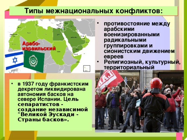 Типы межнациональных конфликтов: противостояние между арабскими военизированными радикальными группировками и сионистским движением евреев Религиозный, культурный, территориальный Арабо-израильский в 1937 году франкистским декретом ликвидирована автономия басков на севере Испании. Ц ель сепаратистов - создание независимой 