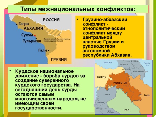 Типы межнациональных конфликтов: Грузино-абхазский конфликт - этнополитический конфликт между центральной властью Грузии и руководством автономной республики Абхазия. Курдское национальное движение - борьба курдов за создание суверенного курдского государства. На сегодняшний день курды остаются самым многочисленным народом, не имеющим своей государственности. 