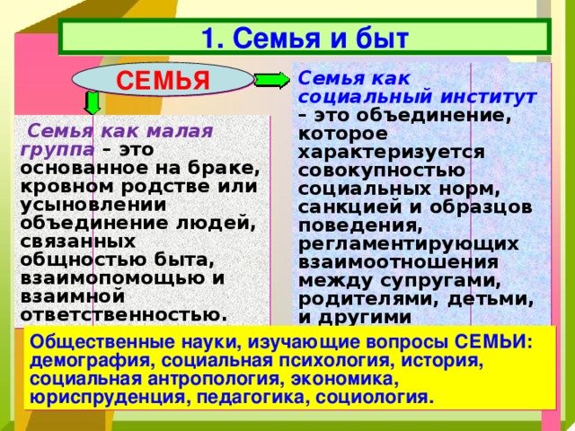 1. Семья и быт Семья как социальный институт  – это объединение, которое характеризуется совокупностью социальных норм, санкцией и образцов поведения, СЕМЬЯ регламентирующих взаимоотношения между супругами, родителями, детьми, и другими родственниками.  Семья как малая группа – это основанное на браке, кровном родстве или усыновлении объединение людей, связанных общностью быта, взаимопомощью и взаимной ответственностью. Общественные науки, изучающие вопросы СЕМЬИ: демография, социальная психология, история, социальная антропология, экономика, юриспруденция, педагогика, социология. 