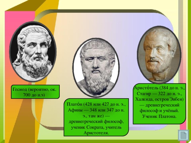 Аристо́тель (384 до н. э., Стагир — 322 до н. э., Халкида, остров Эвбея) — древнегреческий философ и учёный. Ученик Платона. Гесиод (вероятно, ок. 700 до н.э) Плато́н (428 или 427 до н. э., Афины — 348 или 347 до н. э., там же) — древнегреческий философ, ученик Сократа, учитель Аристотеля. 