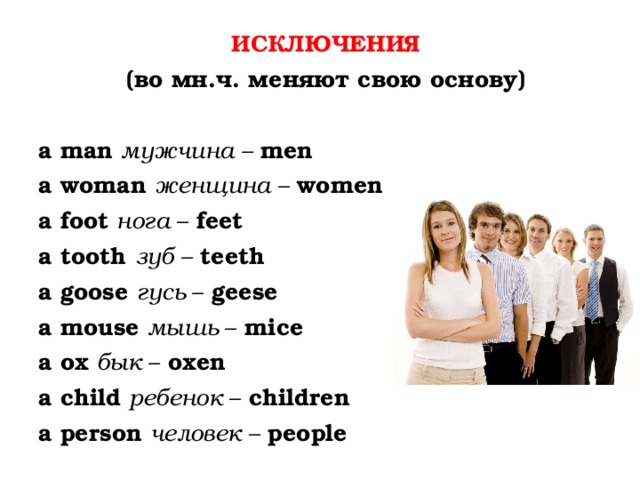 Число ман. Мужчина во множественном числе на английском. Man - мужчина во множественном числе. Множественное число в английском исключения.