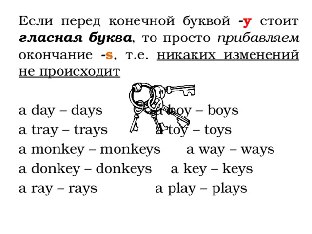 Если перед конечной буквой - y стоит гласная буква , то просто прибавляем окончание - s , т.е. никаких изменений не происходит  a day – days     a boy – boys a tray – trays     a toy – toys a monkey – monkeys   a way – ways a donkey – donkeys   a key – keys a ray – rays     a play – plays    