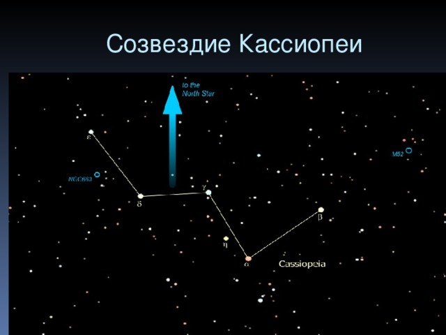 Созвездие кассиопея презентация