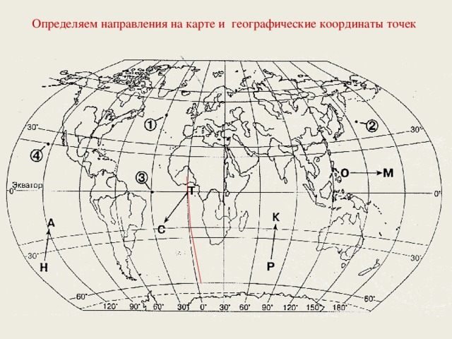 Определяем направления на карте и географические координаты точек 