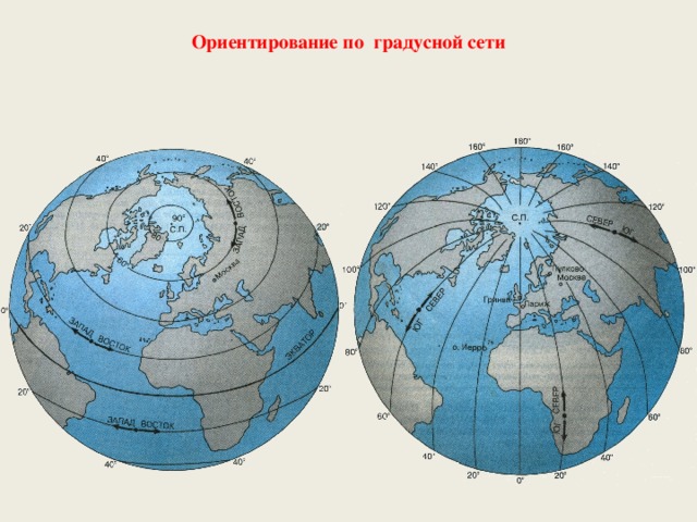 Экватор градусная сеть