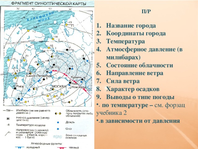 Карта осадков надым