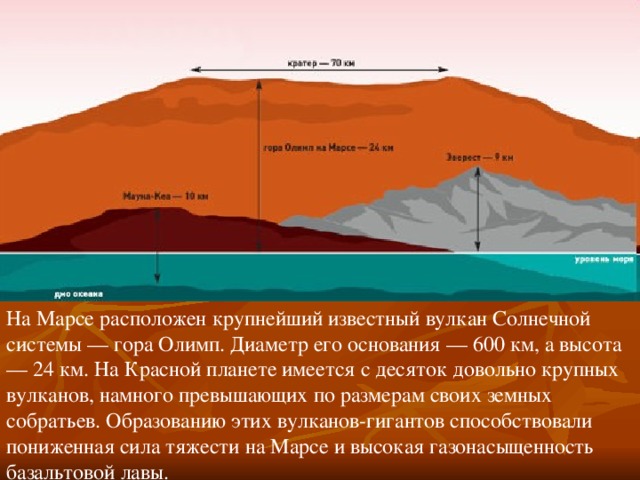 Что такое план вулкан 3