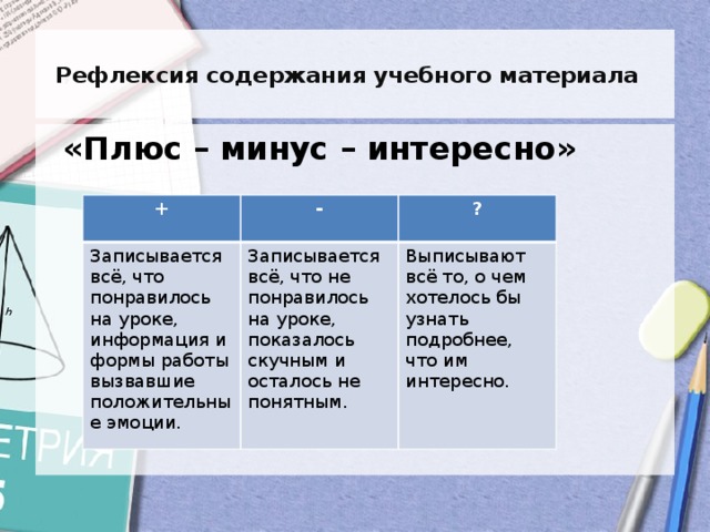 Содержание рефлексии. Рефлексия содержания материала. Рефлексия плюс минус интересно. Рефлексия содержания учебного материала. Рефлексия плюсы и минусы.