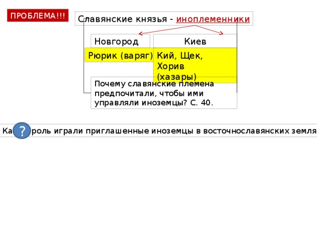 ПРОБЛЕМА!!! Славянские князья - иноплеменники Новгород Киев Рюрик (варяг) Кий, Щек, Хорив (хазары) Почему славянские племена предпочитали, чтобы ими управляли иноземцы? С. 40. ? Какую роль играли приглашенные иноземцы в восточнославянских землях? 