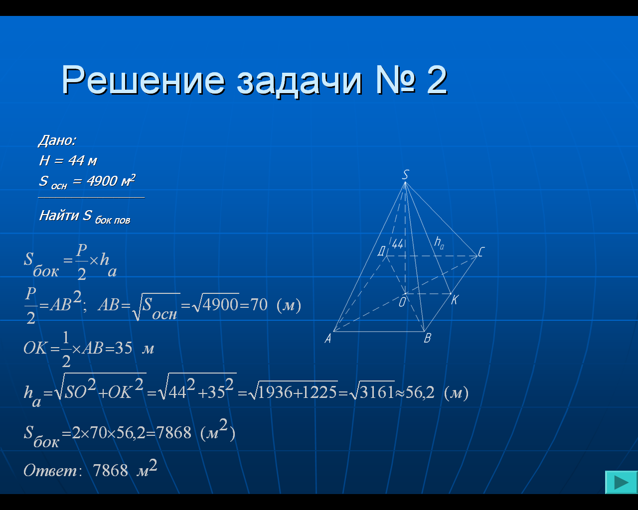 Урок математики 