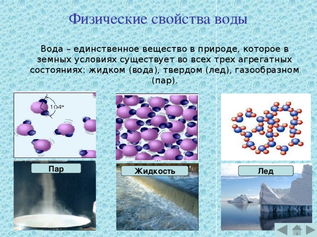 Физические свойства воды Вода – единственное вещество в природе, которое в земных условиях существует во всех трех агрегатных состояниях: жидком (вода), твердом (лед), газообразном (пар). Пар Жидкость Лед 