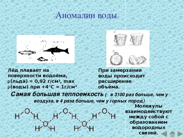 Почему лед плавает. Расширение воды при замерзании. Аномалии воды. Аномальные свойства воды. При замерзании воды происходит расширение объема..