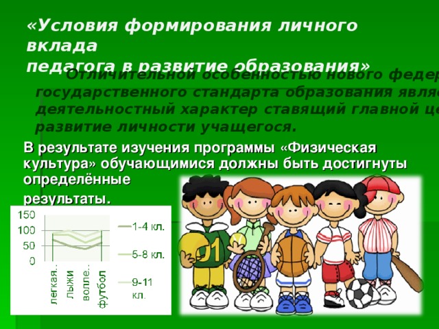 Значение физической культуры в развитии личности проект