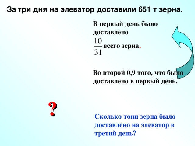 В первый день элеватор отвезли 108 т. За три дня на элеватор доставили 651 т зерна в первый. За три дня на элеватор доставили. За 3 дня в элеватор доставили 651 т. 651 Т зерна в 1.