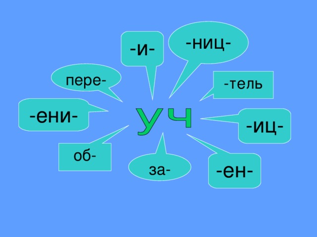 -ниц- -и- пере- -тель -ени- -иц- об- -ен- за- 