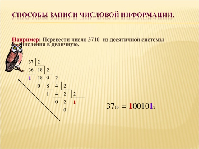 2 класс матвеева десятичное кодирование презентация