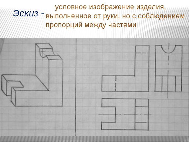 Графическое изображение изделий 7 класс технология