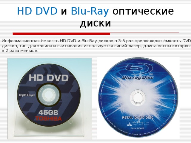 Емкость cd диска