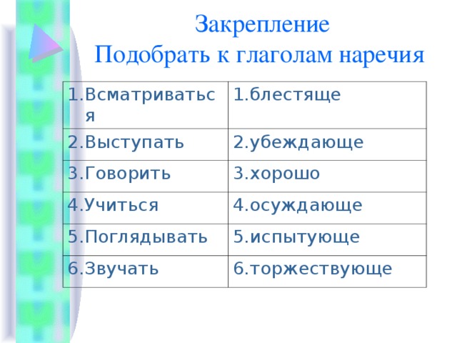 Закрепление Подобрать к глаголам наречия 1. Всматриваться 1. блестяще 2. Выступать 2. убеждающе 3. Говорить 3. хорошо 4. Учиться 4. осуждающе 5. Поглядывать 5. испытующе 6. Звучать 6. торжествующе