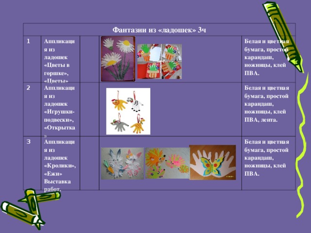 План кружка очумелые ручки старшая группа