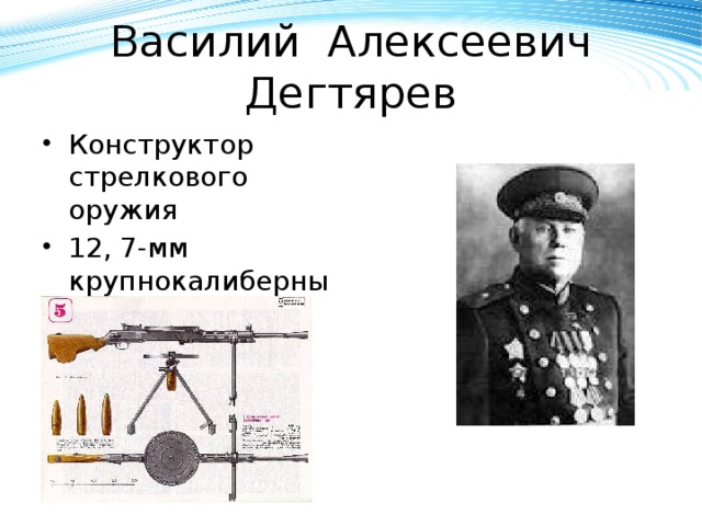 Василий Алексеевич Дегтярев Конструктор стрелкового оружия 12, 7-мм крупнокалиберный пулемет 