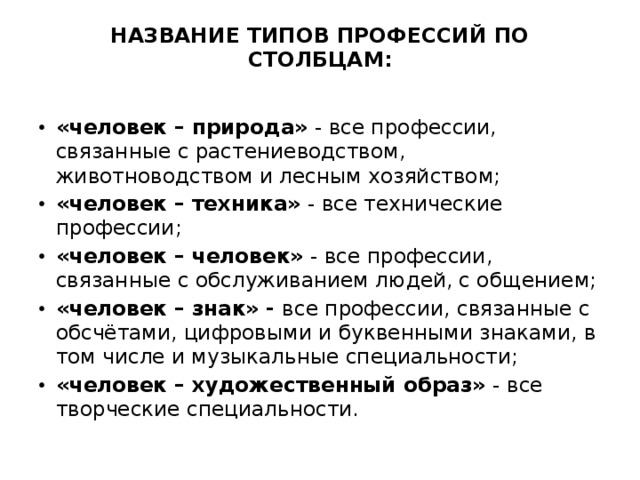 НАЗВАНИЕ ТИПОВ ПРОФЕССИЙ ПО СТОЛБЦАМ: