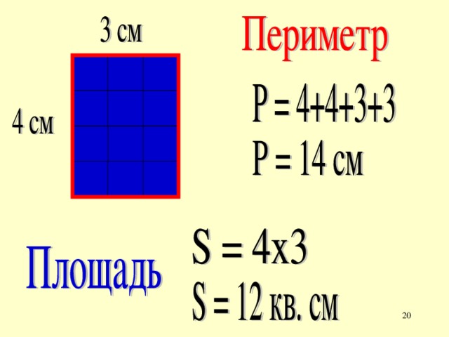 Периметр и площадь прямоугольника формула. Правила периметра и площади. Как вычислить периметр и площадь. Как найти площадь и периметр. Как вычислить площадь и периметр прямоугольника.