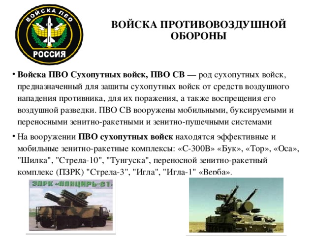 Оборона войска. Рода сухопутных войск войска противовоздушной обороны. Состав войск противовоздушной обороны. Задачи ПВО сухопутных войск. Структура войск ПВО сухопутных войск.