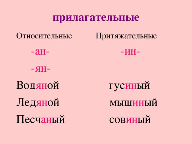 Примеры относительных прилагательных