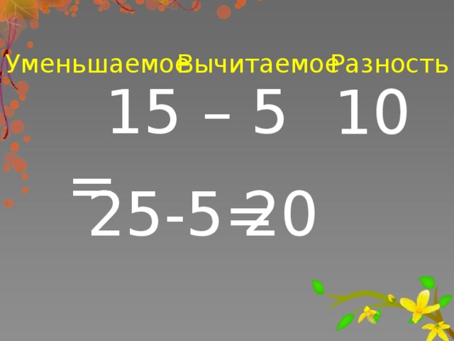 Уменьшаемое  Вычитаемое  Разность  15 – 5 = 10 25-5= 20 