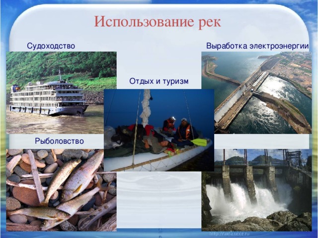 Использование рек Судоходство Выработка электроэнергии Отдых и туризм Рыболовство 
