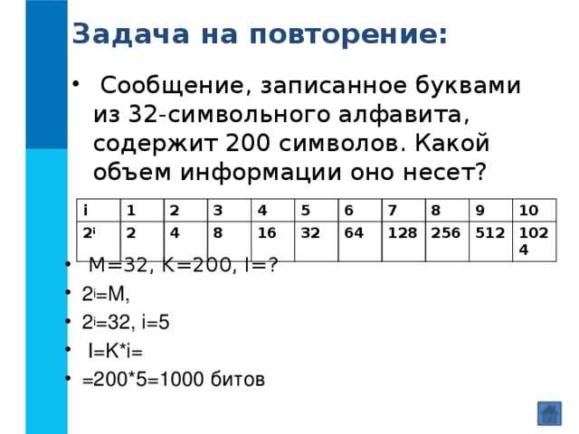 Сообщение записанные 64 символами алфавита содержит. Сообщение записанное буквами из 32 символьного. Сообщение записанное буквами из 32 символьного алфавита содержит. Сообщение записано буквами из 32 символов алфавита. Какой объем информации оно несет.