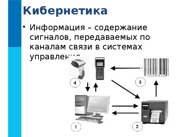 Передаваемый по каналам связи