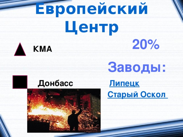 Европейский Центр  КМА    Донбасс Липецк  Старый Оскол  20% Заводы: 
