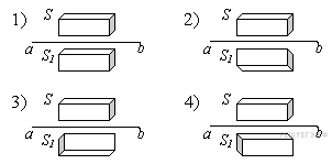 Предмет s отражается в плоском зеркале ab изображение предмета s1 верно показано