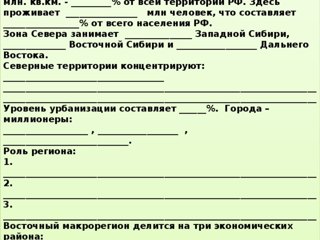 Восточный макрорегион. Площадь территории Азиатской части составляет ___________ млн. кв.км. - _________% от всей территории РФ. Здесь проживает ________________ млн человек, что составляет _________________% от всего населения РФ. Зона Севера занимает _______________ Западной Сибири, ______________ Восточной Сибири и __________________ Дальнего Востока.  Северные территории концентрируют: ____________________________________  ____________________________________________________________________________________________________________________________________________  Уровень урбанизации составляет ______%. Города – миллионеры:  ___________________ , __________________ , ____________________________. Роль региона:  1. ______________________________________________________________________ 2. ______________________________________________________________________ 3. ______________________________________________________________________ Восточный макрорегион делится на три экономических района:  ______________________________________________________________________  