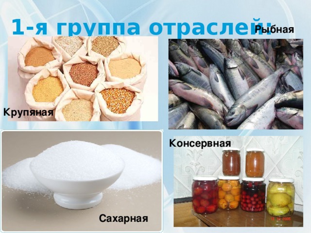1-я группа отраслей: Рыбная Крупяная Консервная  Сахарная 