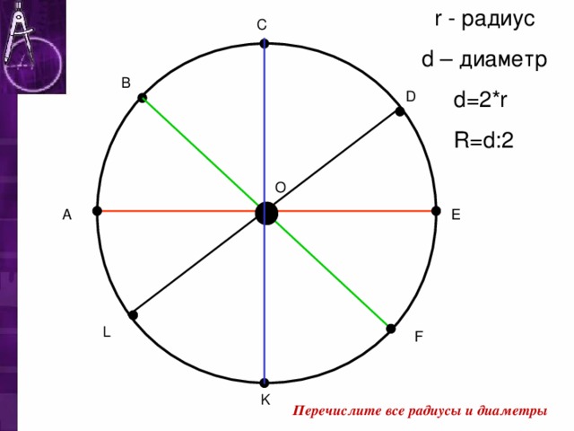 Какой элемент окружности изображен на рисунке дуга хорда радиус диаметр