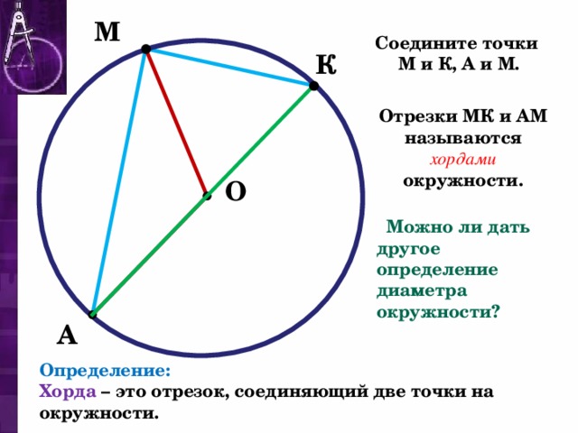 Окружность и круг 5 класс презентация