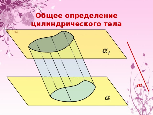 Общее определение цилиндрического тела  1 m 