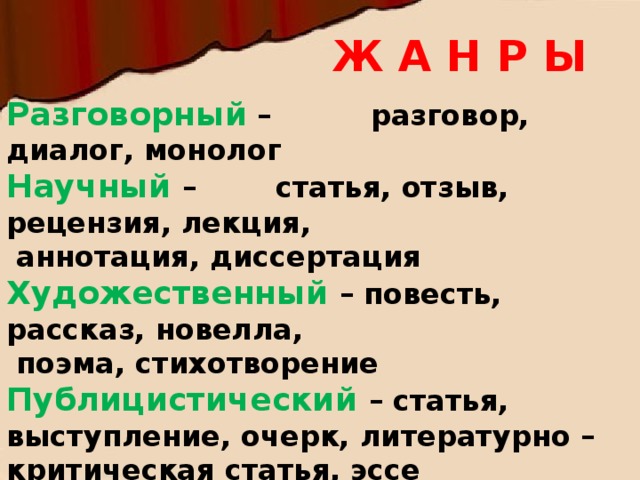 Художественные произведения пример диалога