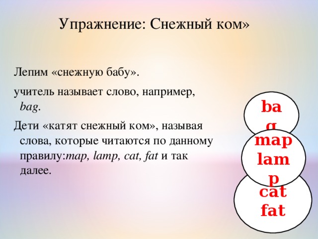 Упражнение: Снежный ком» Лепим «снежную бабу». учитель называет слово, например, bag. Дети «катят снежный ком», называя слова, которые читаются по данному правилу: map, lamp, cat, fat и так далее. bag map lamp cat fat 