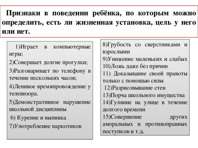  Признаки в поведении ребёнка, по которым можно определить, есть ли жизненная установка, цель у него или нет. 8)Грубость со сверстниками и взрослыми 9)Унижение маленьких и слабых 10)Ложь даже без причин 11) Доказывание своей правоты только с помощью силы  12)Разрисовывание стен 13)Порча школьного имущества 14)Гуляние на улице в течение долгого времени 15)Совершение других аморальных и противоправных поступков и т.д.  1)Играет в компьютерные игры; 2)Совершает долгие прогулки; 3)Разговаривает по телефону в течение нескольких часов; 4)Ленивое времяпровождение у телевизора. 5)Демонстративное нарушение школьной дисциплины  6) Курение и выпивка 7)Употребление наркотиков 