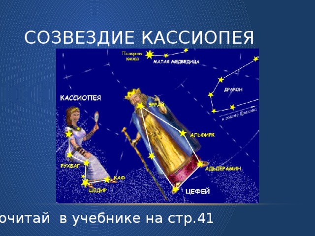 Нарисовать созвездие кассиопея