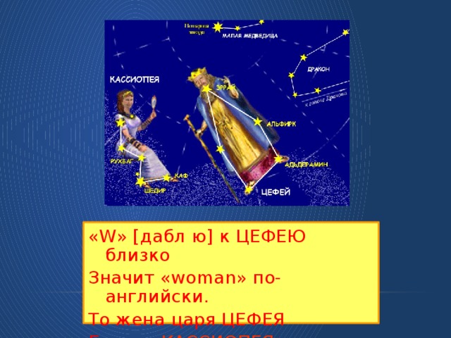 «W» [дабл ю] к ЦЕФЕЮ близко Значит «woman» по-английски. То жена царя ЦЕФЕЯ Гордая КАССИОПЕЯ.